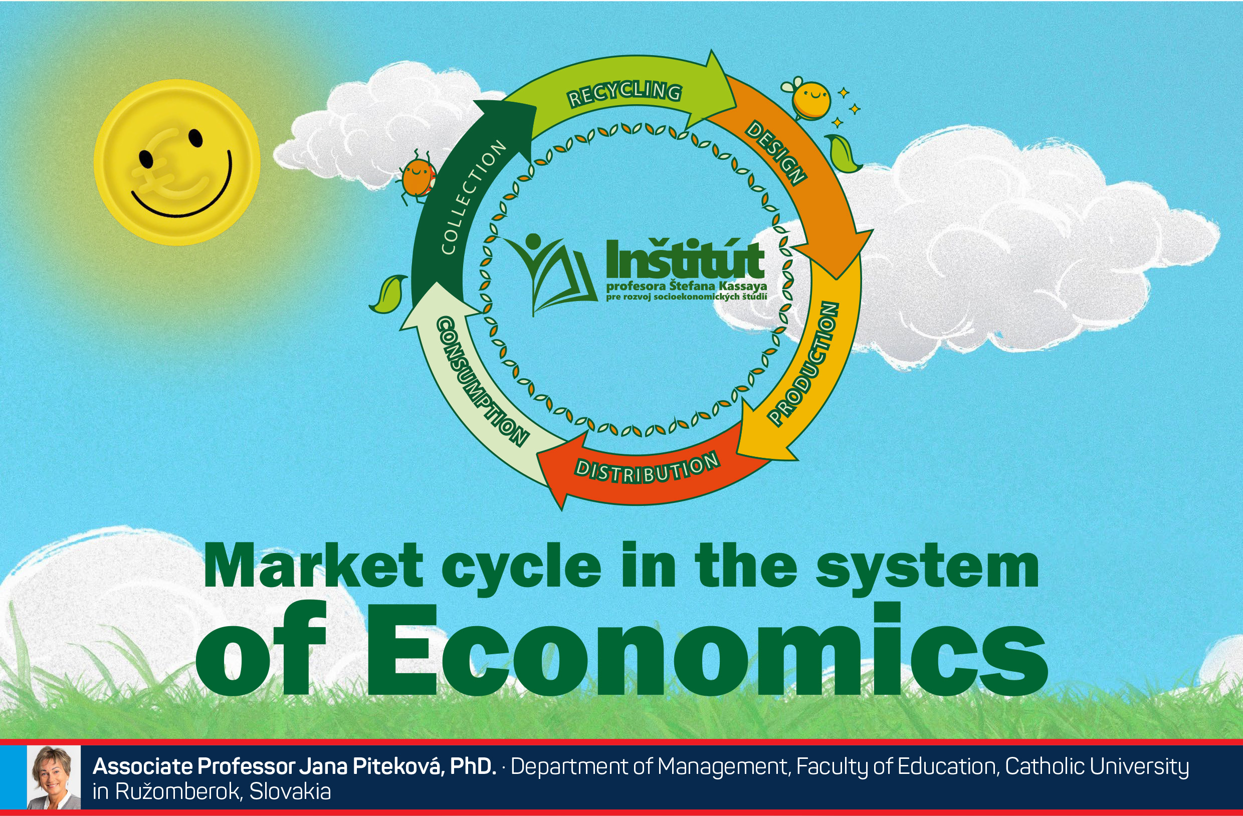 Jana Piteková: Market cycle in the system of Economics